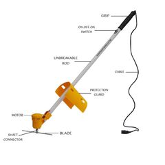 GRASS CUTTER WITHOUT BATTERY