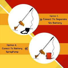 GRASS CUTTER WITHOUT BATTERY
