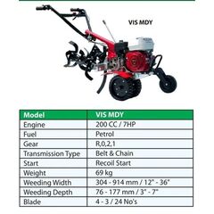 VIS PETROL POWER TILLER WITH HONDA ENGINE, FRONT ROTARY, 7 HP