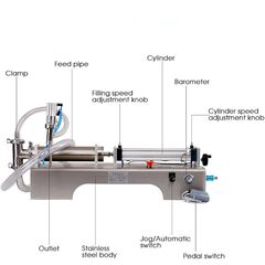 SINGLE HEAD LIQUID FILLING MACHINE 50-500 ML