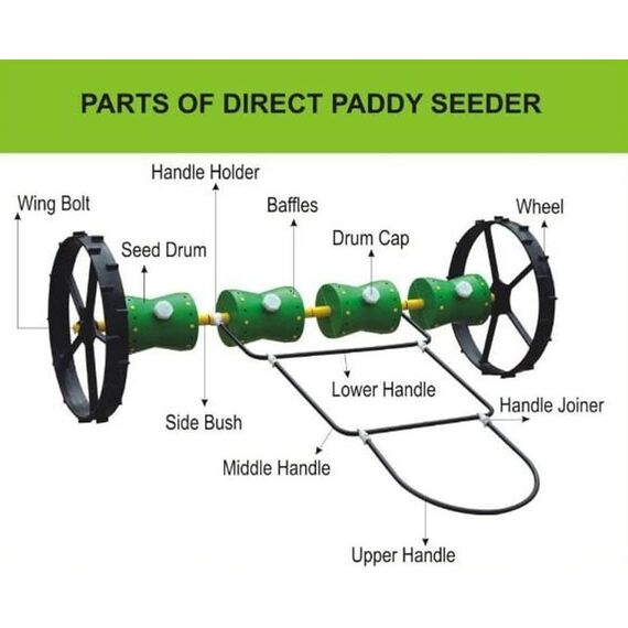 DIRECT PADDY SEEDER / 20 X 20 CM / 8 ROWS