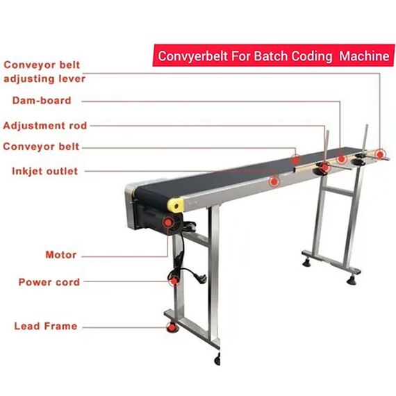 12" WIDTH AND 1.5 METER LENGTH CODING MACHINE SS CONVEYOR
