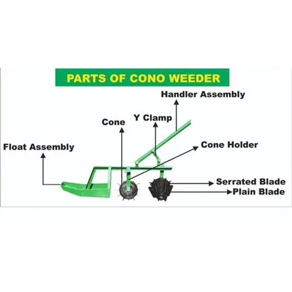 CONO WEEDER