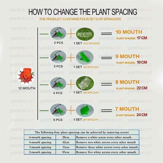 ADJUSTABLE MANUAL SEED PLANTER MACHINE