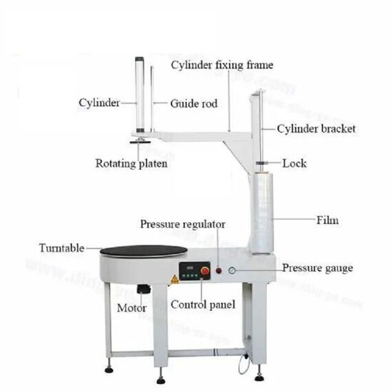 BOX STRACH WRAPPER 900*900 MM