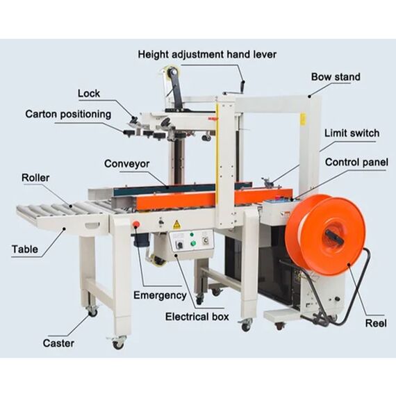 AUTOMATIC CARTON SEALING AND STRAPPING MACHINE OFFLINE