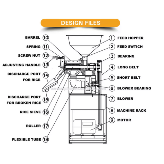 COMMERCIAL MINI RICE MILL MACHINE WITHOUT MOTOR