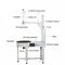BOX STRACH WRAPPER WITH TOP PNEUMATIC HOLDER 900*900 MM