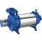 AQUA SUN WATER PUMP SET 7.5 HP ASPOW75