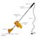 CORDLESS GRASS TRIMMER