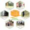 KISTON HIGH PRESSURE SPRAY HOSE PIPE, 8.5MM, 100M
