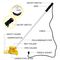ELECTRIC STRING TRIMMER