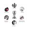IMPERIUM STAINLESS STEEL PORTABLE SPICE GRINDER MACHINE - 700W, 100G CAPACITY, 1-YEAR WARRANTY | MASALA MIXER GRINDER (IMP-MG-100)