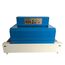 AUTOMATIC THERMAL SHRINKING PACKAGING MACHINE