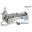 SINGLE HEAD LIQUID FILLING MACHINE 50-500 ML
