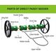 DIRECT PADDY SEEDER / 20 X 20 CM / 8 ROWS