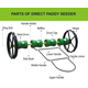 DIRECT PADDY SEEDER / 25 X 25 CM / 8 ROWS