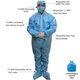 DISPOSABLE PPE KIT 70 GSM