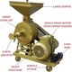 14INCH STONE TYPE ATTA CHAKKI THIRD PEDESTAL FLOUR MILL 3HP 14INCH STONE TYPE ATTA CHAKKI THIRD PEDESTAL FLOUR MILL 3HP